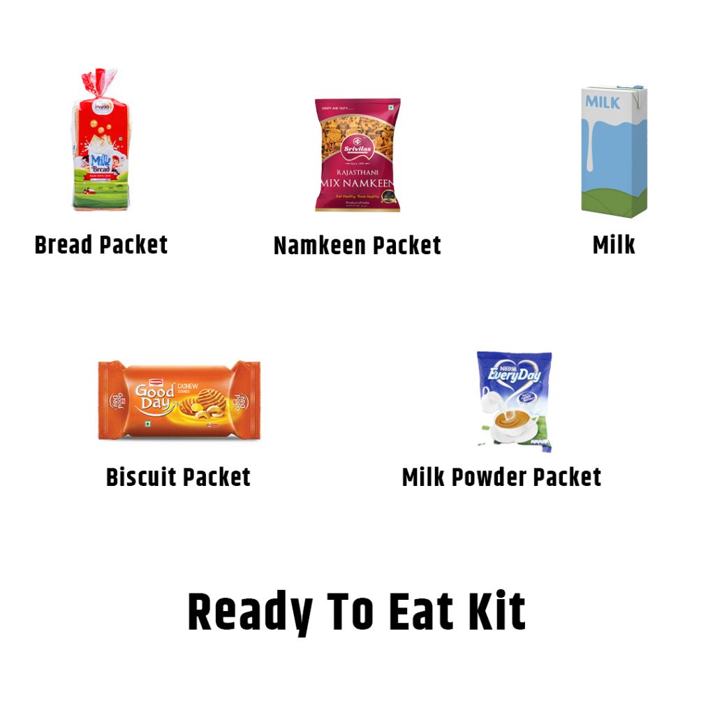 Ready To Eat Kit