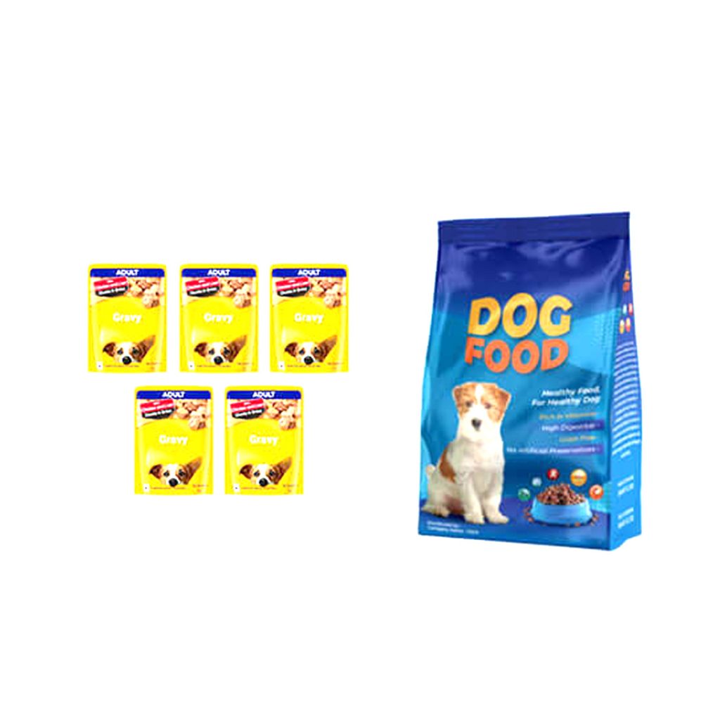 Dog Food Kit